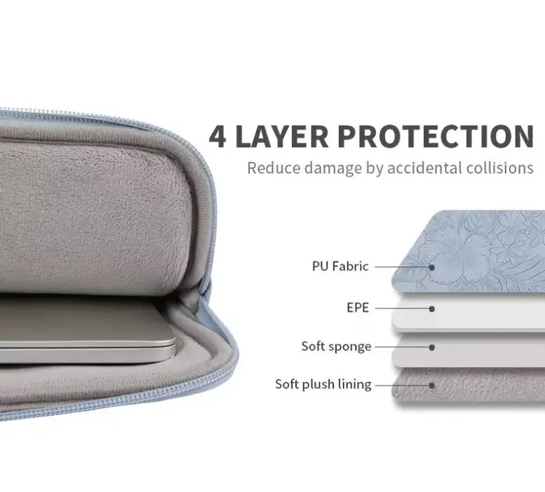 Kit Funda y Porta Accesorios Azul Texturizado Floral — foto 2